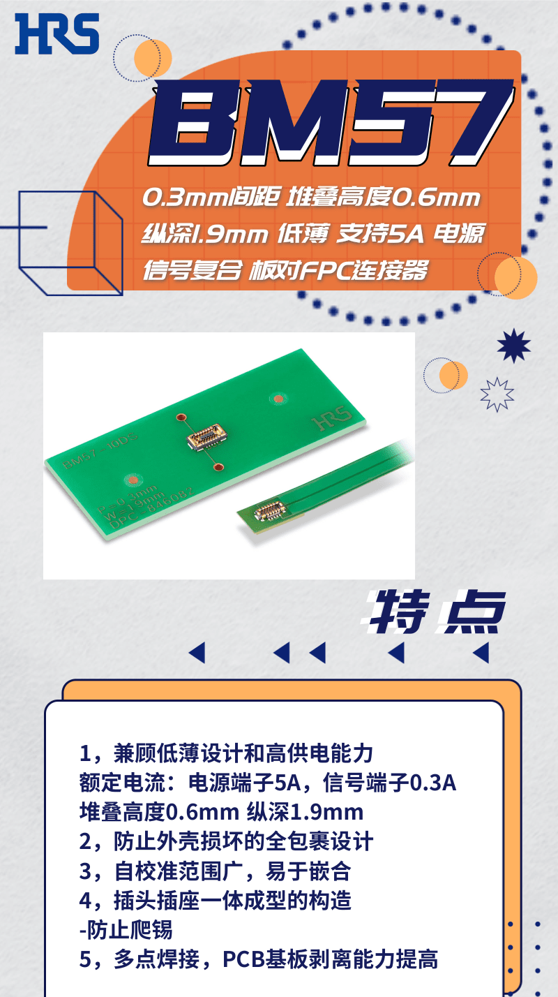 【產(chǎn)品推薦】超低薄，支持高達(dá)5A的電源信號復(fù)合板對FPC連接器-BM57系列