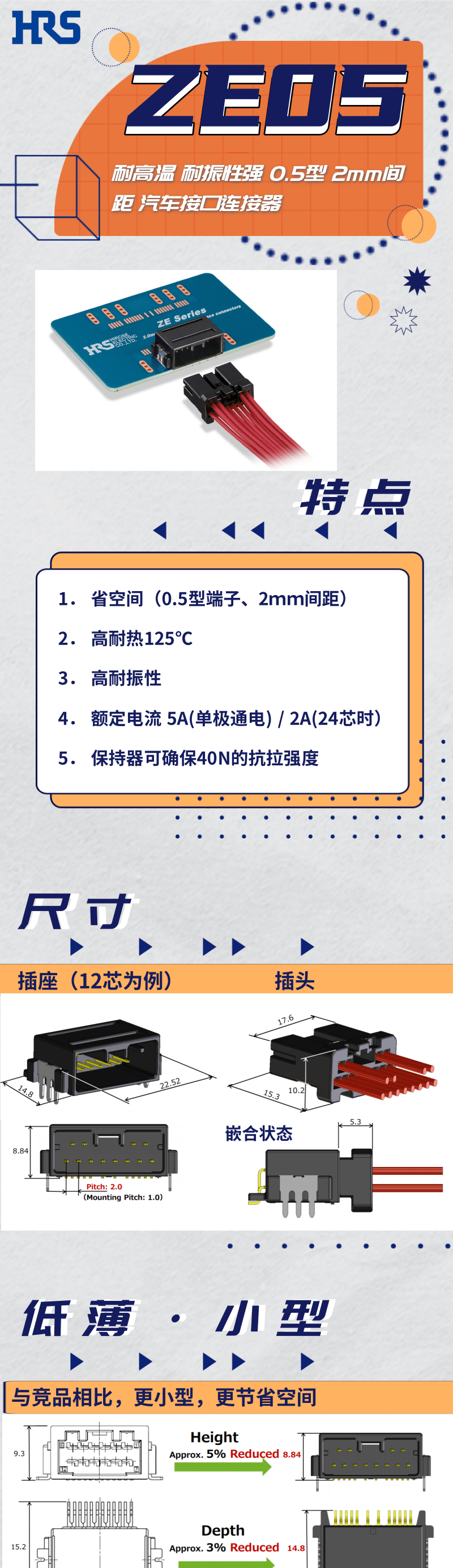 【產(chǎn)品推薦】耐高溫，耐振性強(qiáng)汽車接口連接器-ZE05系列